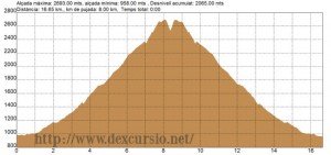 Mont Valier
